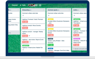 Tableau kanban - trello